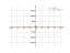 Производная 9/(x^2)