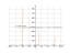 Производная (tan(x))^sin(x)