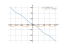 Производная 2*sin(x)-6*x