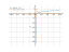 log(3*x-1)