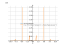 tan(x)/cos(x)^2