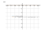 Производная e^sin(x)/(x-5)^7