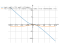 log(x+sqrt(1+x^2))-sqrt(1+x^2)*atan(x)