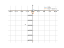 Производная 625/x