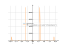 Производная cos(x)/tan(x)