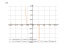 Производная cos(x)/sin(x)^(2)-2*cos(x)-3*log(tan(x))/2