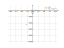 Производная 50/x