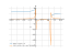 log((x-6)/x)+6