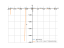 Производная sqrt(cot(x))