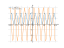 1-cos(3*x)