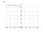 Производная 3^x^2-18*x+85