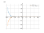 Производная e^(9-x)