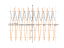 Производная 2^(sin(3*x))