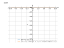 Производная 2^(-x^3)*arctg7*(x^4)