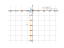 Производная (1/(x+1))