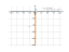 (1+x)/x