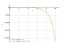 Производная (3/x)+2*sqrt(x)-e^x