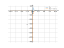 Производная 7/x