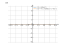 Производная x^2+(625/x)^2