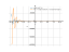 Производная (sin(5*x))/(e^x)