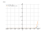 Производная e^(3*x-4)
