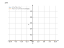 Производная 3^x^2+2*x