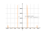 1/sin(x)+cos(x)