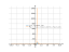 (x^2-11)/(4*x-3)