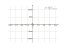 Производная 6/x^2