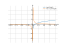 log(x)/log(4)