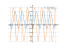 Производная (1/2)-cos(2*x)