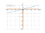 Производная 1/x+2*x