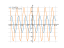 Производная 4*cos(2*x)