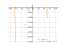 cot(2*x+3)