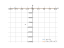 7/(x+8)