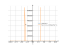 Производная 3*tan(4*x)