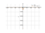 Производная 48/x