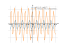 Производная sin(4*x+1)-cos(x)^(2)