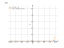 e^(5*x+3)