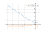 cbrt(1-x^3)