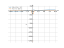 Производная (18/x)+5*x+(1/3)