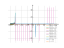 Уравнение y'=tgx