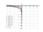Уравнение (x+y)dx+2xdy=0