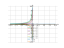 Уравнение x^2*y'+xy+1=0