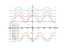 Уравнение sin(x)dx+ydy=0