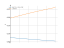 Интеграл dx/(x^2+4*x+13)
