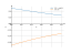 1/(1+exp(x))