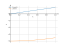 2*sin(x/2)