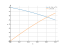 Интеграл 8-2*x-x^2