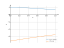 Интеграл 1/(2-cos(x))